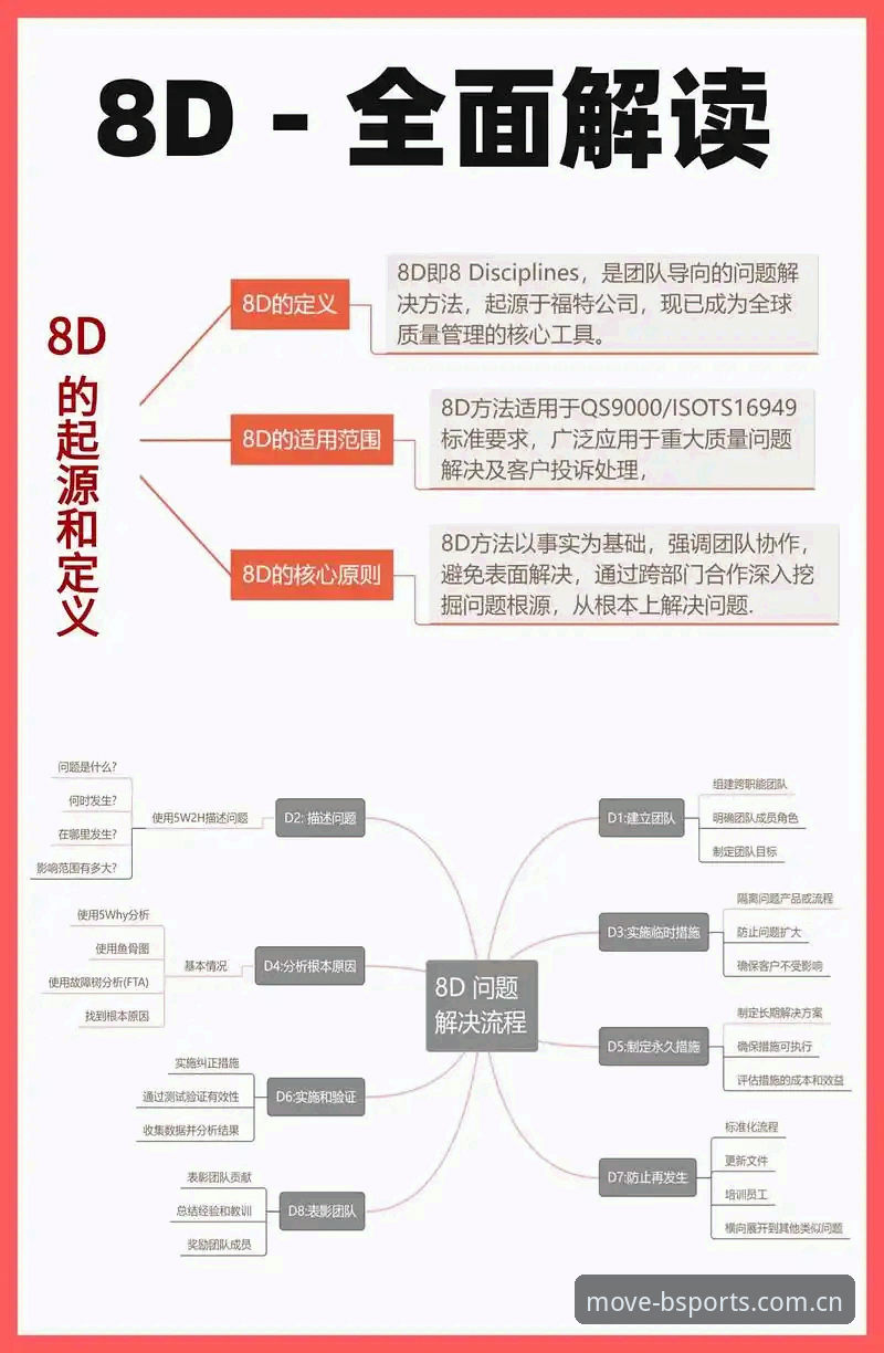 新手必看！资深用户分享BSports互动平台实战经验与常见问题全解析